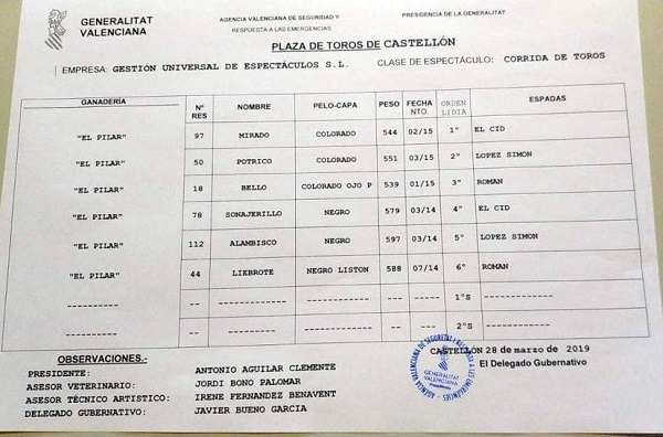 orden pilar castellon